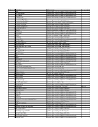 5 October 18 Jump Name Jump Location 1 1984 Everyone Else's