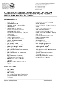 List of Institutions and Laboratories