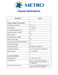 Metropopulardestinations.Pdf
