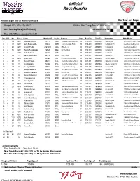 Official Race Results