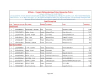 C:\Users\HP\Downloads\2Nd Cut-Up List (2).Xps