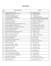 DIST-HOWRAH Sl No. Name of the School Address 1. Shyampur High School