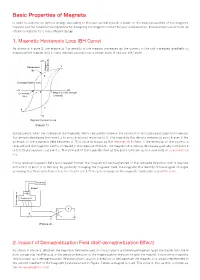 Basic Properties of Magnets ・・・PDF［2.0MB］