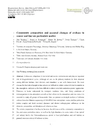 Community Composition and Seasonal Changes of Archaea in Coarse and Fine Air Particulate Matter