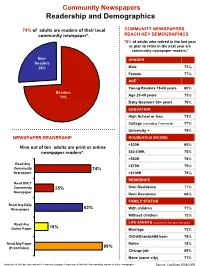 Readership and Demographics