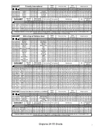 Dopuna 24 03 Sreda