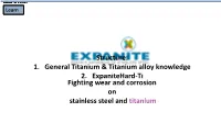 Fighting Wear and Corrosion on Stainless Steel and Titanium Accept …And Remember First - a Closer Look at Titanium Allotropic Crystal Structure