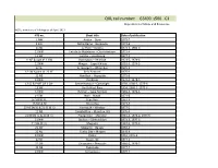 QUL Call Number: G3400 S500 .C3 Department of Mines and Resources