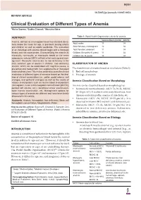 Clinical Evaluation of Different Types of Anemia 1Richa Saxena, 2Sudha Chamoli, 3Monisha Batra