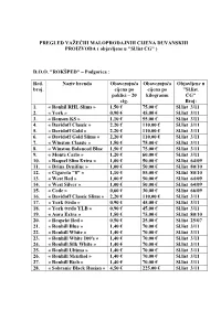 PREGLED VAŽEĆIH MALOPRODAJNIH CIJENA DUVANSKIH PROIZVODA ( Objavljene U "Sl.List CG" )