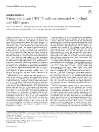Variants of Innate CD8+ T Cells Are Associated with Grip2 and Klf15 Genes