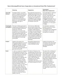 How Is Cohousing Different from a Cooperative Or a Conventional Strata Title / Condominium?