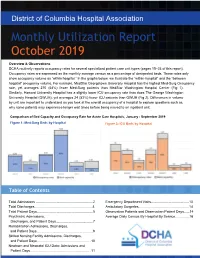 Monthly Utilization Report October 2019