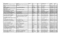 Name of DDO/Hoo ADDRESS-1 ADDRESS CITY PIN SECTION REF