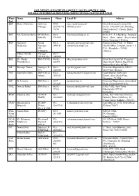 Sail Mediclaim Scheme (11Th July, 2019 to 10Th July, 2020) Details of Internal Resource Person of Sail Plants and Units
