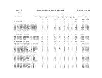 Stock.Status.Report