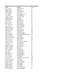 Delegate Assignments for Constitutional Convention Simulation (Alphabetical) Student Delegate State Bozza, James G