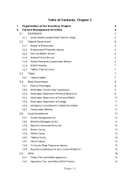 The Inventory Chapter Summarizes the Fish and Wildlife Protection, Restoration, and Artificial Production Projects and Programs in the Yakima Subbasin