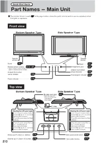 Part Names - Main Unit