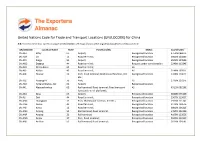 (UN/LOCODE) for China