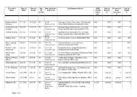 Of 6 Deceased Name Date of Birth Date