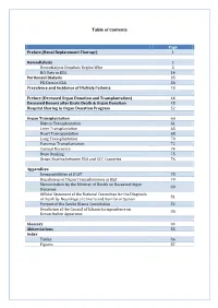 Table of Contents