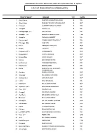 List of Successful Candidates