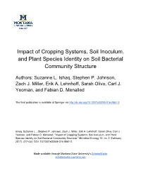 Impact of Cropping Systems, Soil Inoculum, and Plant Species Identity on Soil Bacterial Community Structure