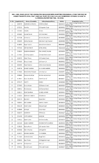 Roll-Nos.-882-07.04.2021.Pdf