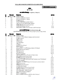 Syllabus for Bcs (Written) Examination 1/210 সূচিপত্র