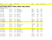 BP 2019 Records