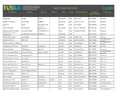 CLARE Service Name Address 1 Address 2 Address 3 Town County Registered Provider Telephone Service Type Number of Service