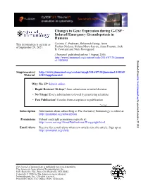Jimmunol.1502690.Full.Pdf