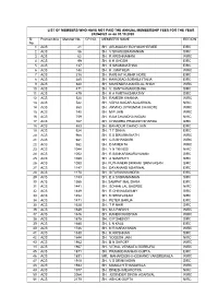 LIST of MEMBERS WHO HAVE NOT PAID the ANNUAL MEMBERSHIP FEES for the YEAR 2020‐2021 As on 01.10.2020 Sl Premembno Member No
