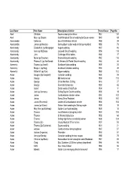 Index of People