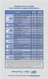 Radiation Dose to Adults from Common Imaging Examinations