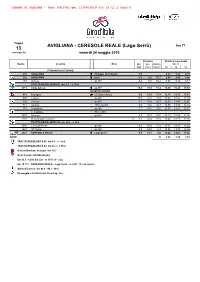 AVIGLIANA - CERESOLE REALE (Lago Serrù) Km 71 13 Cronotabella Venerdì 24 Maggio 2019