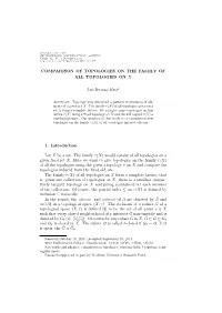 Comparison of Topologies on the Family of All Topologies on X