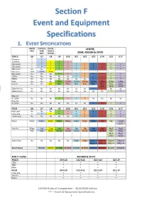LANSW Event & Specification