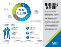 Redefining Ingenuity®
