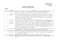 Quarterly Programme Updates