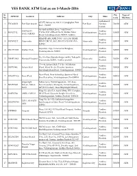 ATM List As on 1-March-2016