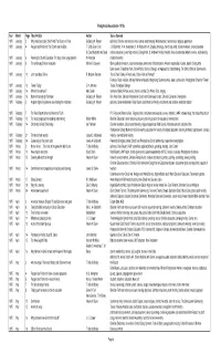 Presbyterian Record Index - 1970S