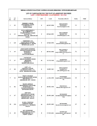 Rank List for the Post of Assistant Engineer