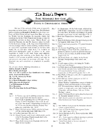 Some Memorable Iron Game Events in Chronological Order