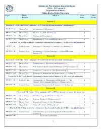 Syllabus for Post Graduate Course in Botany (2016 – 2017 Onward)