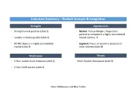 Executive Summary – Reebok Analysis & Integration