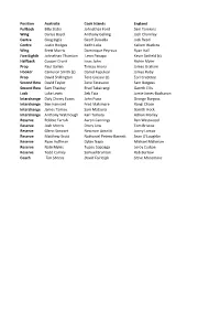 Position Australia Cook Islands England Fullback Billy Slater