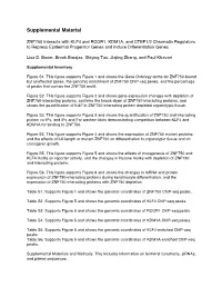 Supplemental Material.Pdf