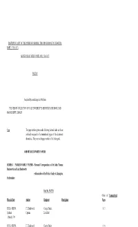 Descriptive List of the Papers of Admiral Sir John Thomas Duckworth, Bart